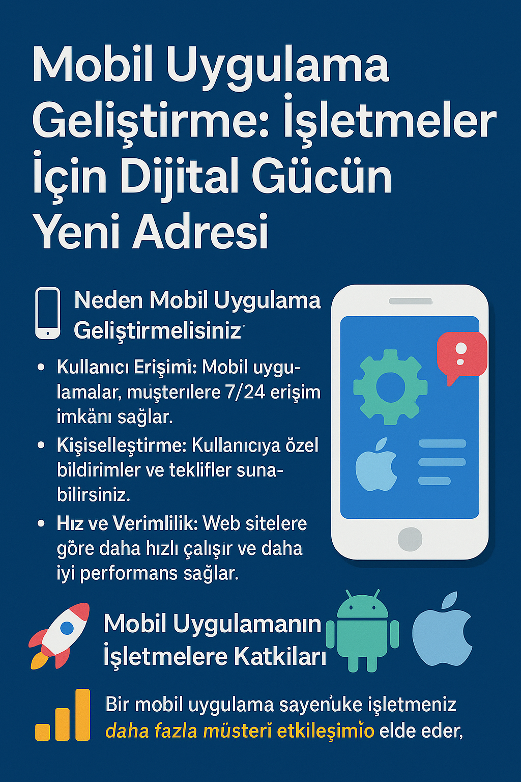 Mobil Uygulama Geliştirme: İşletmeler İçin Dijital Gücün Yeni Adresi